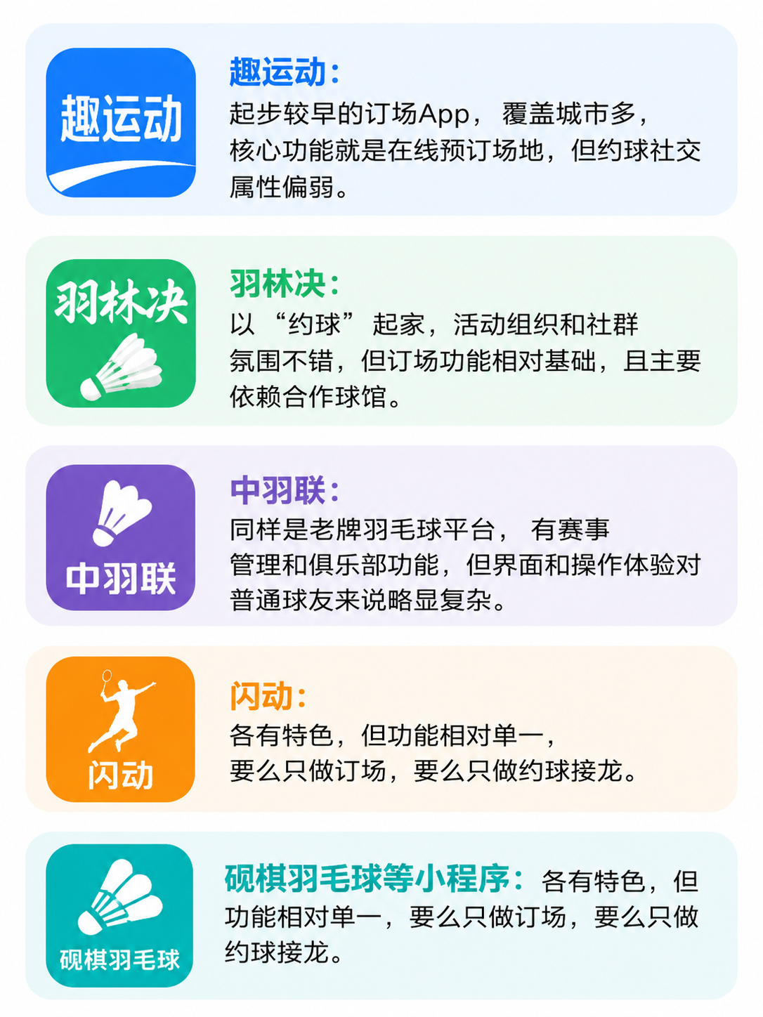 约球订场小程序