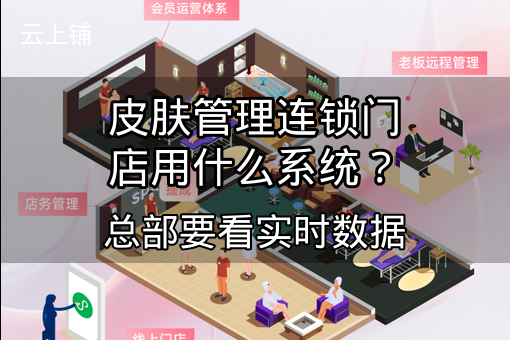 皮肤管理连锁门店用什么系统？总部要看实时数据