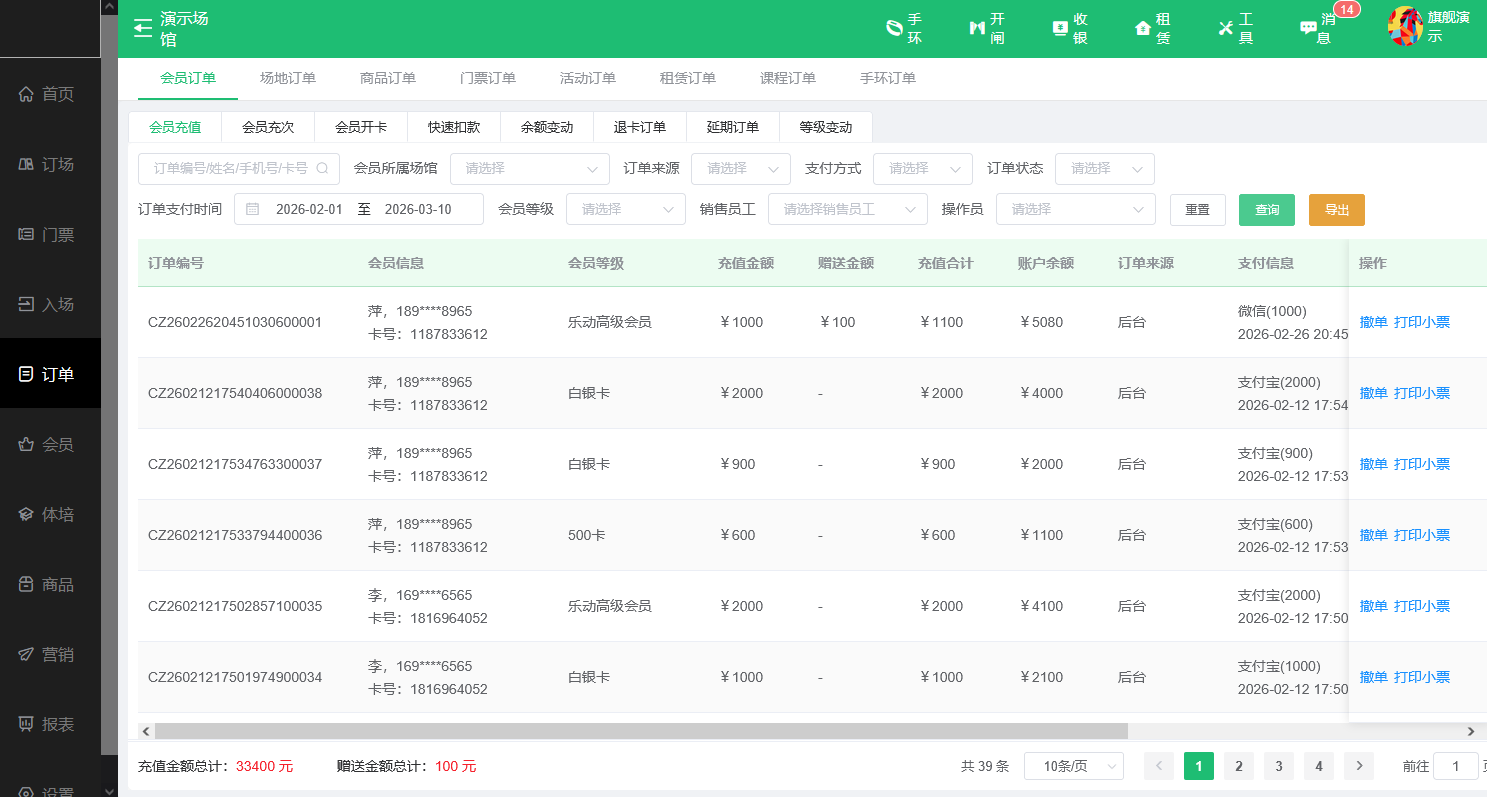 数字化会员管理的价值