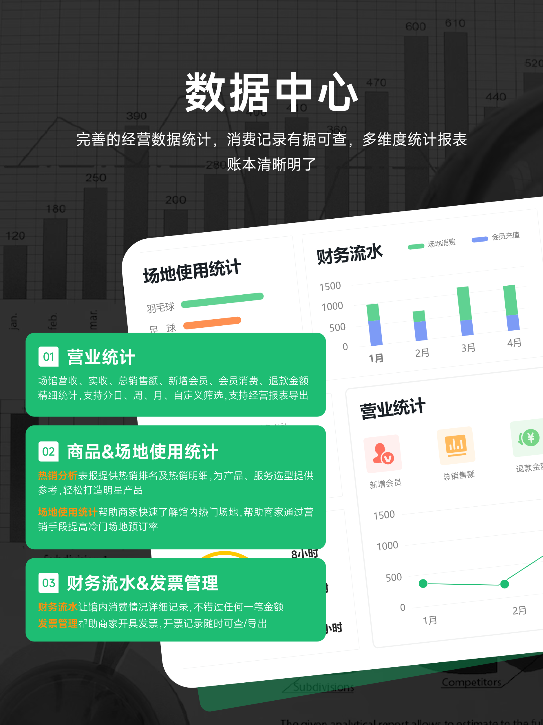 馆客多无人值守解决方案