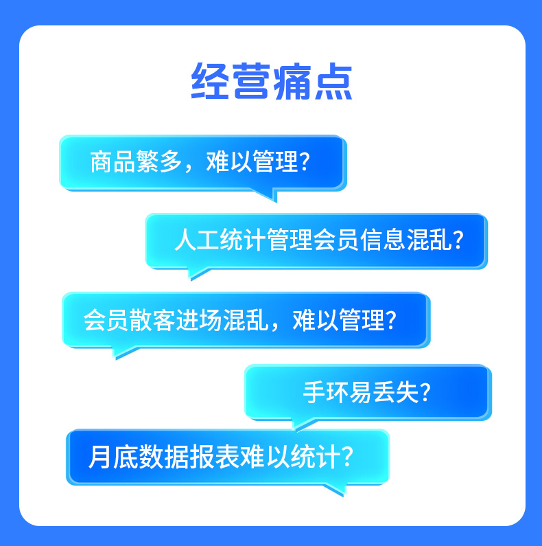 游泳馆管理系统