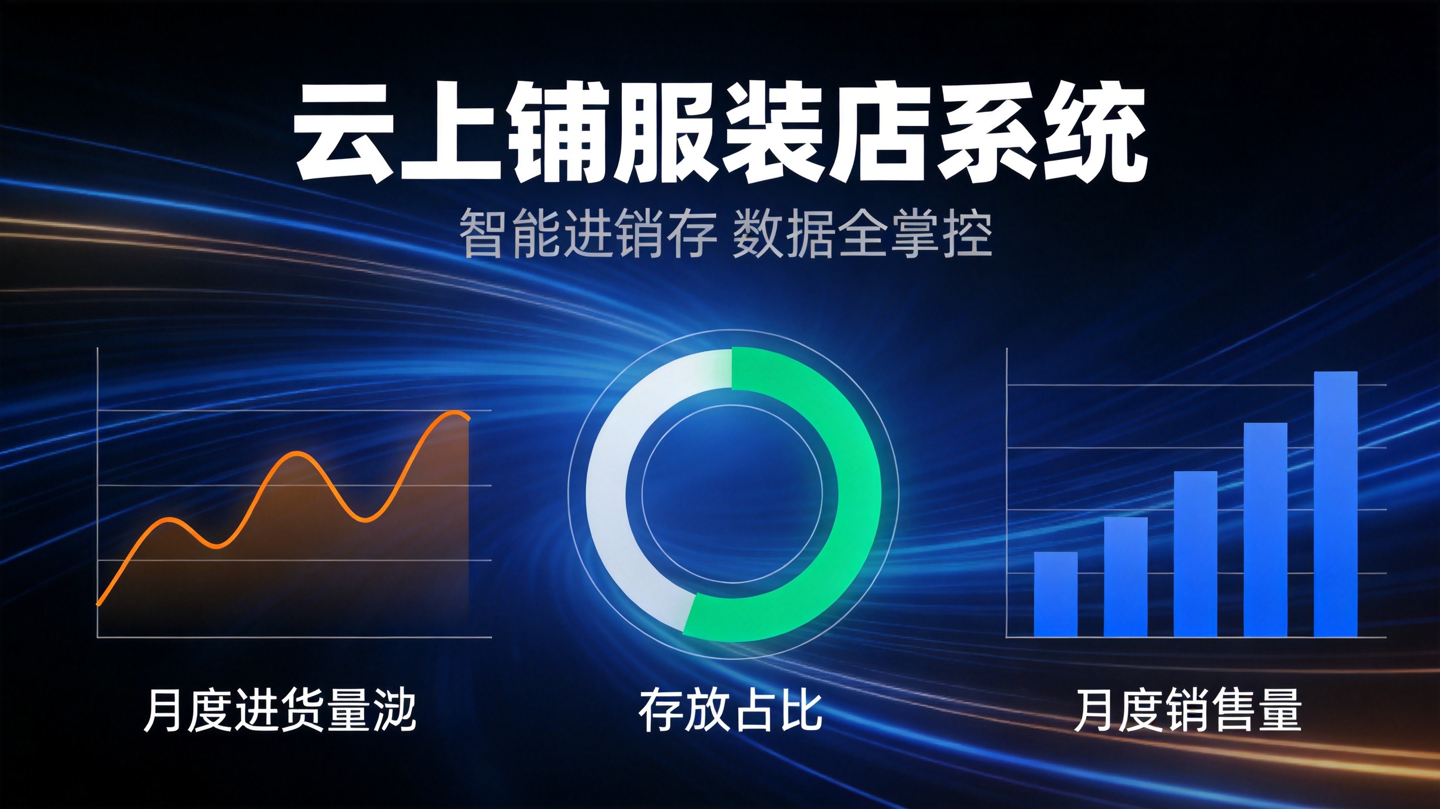 服装店收银系统怎么选？按这四个维度选不会错
