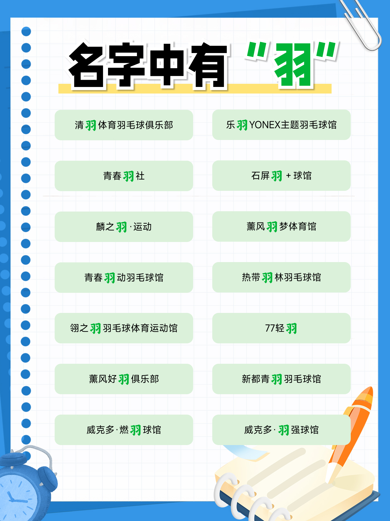 开羽毛球馆取个什么样的名字?