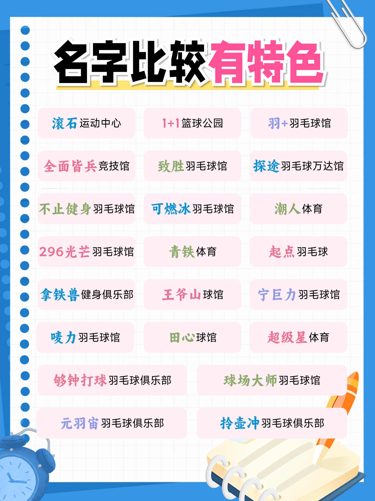 开羽毛球馆取个什么样的名字?