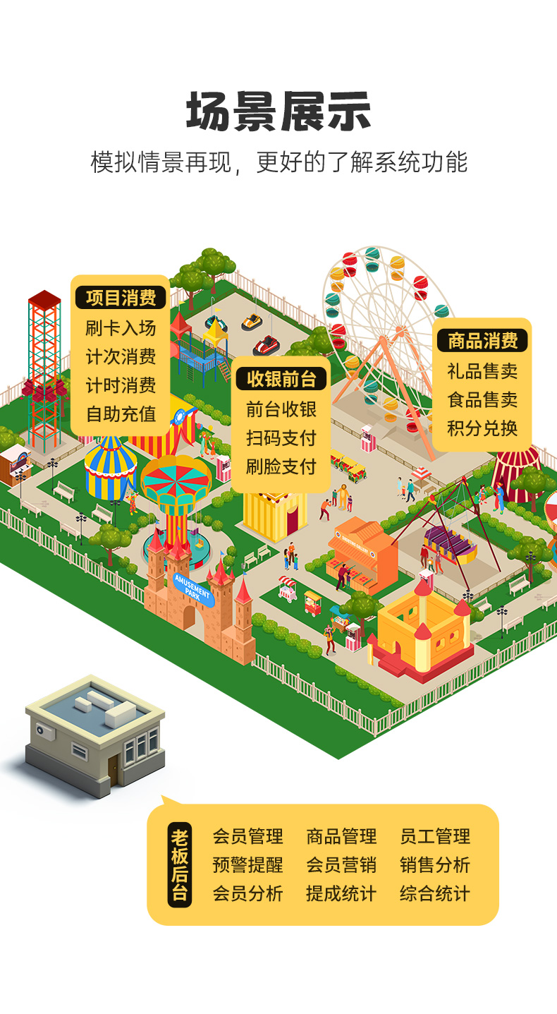 云上铺儿童乐园管理系统界面