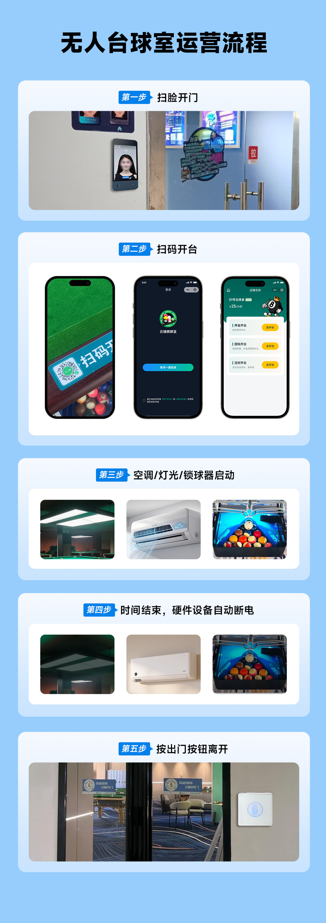 云上铺无人台球室系统