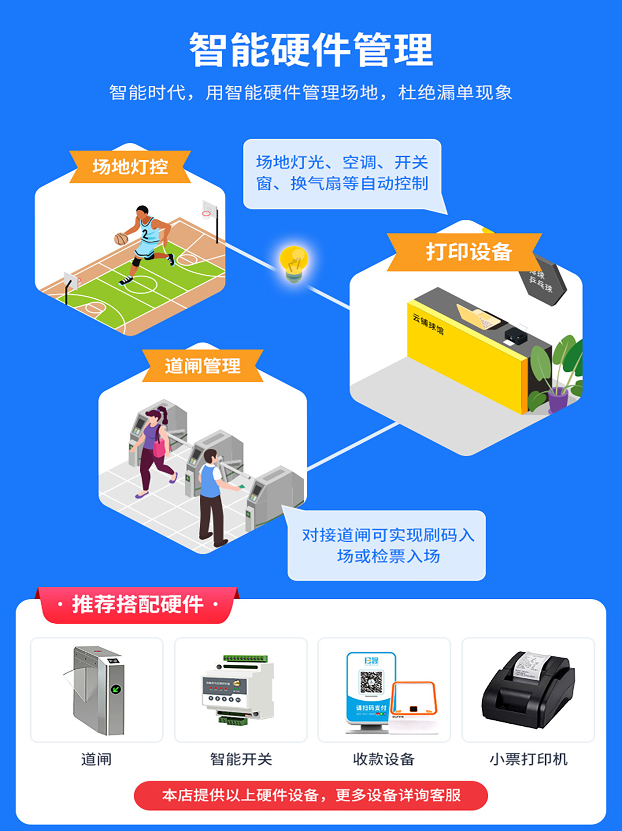 智慧场馆管理系统