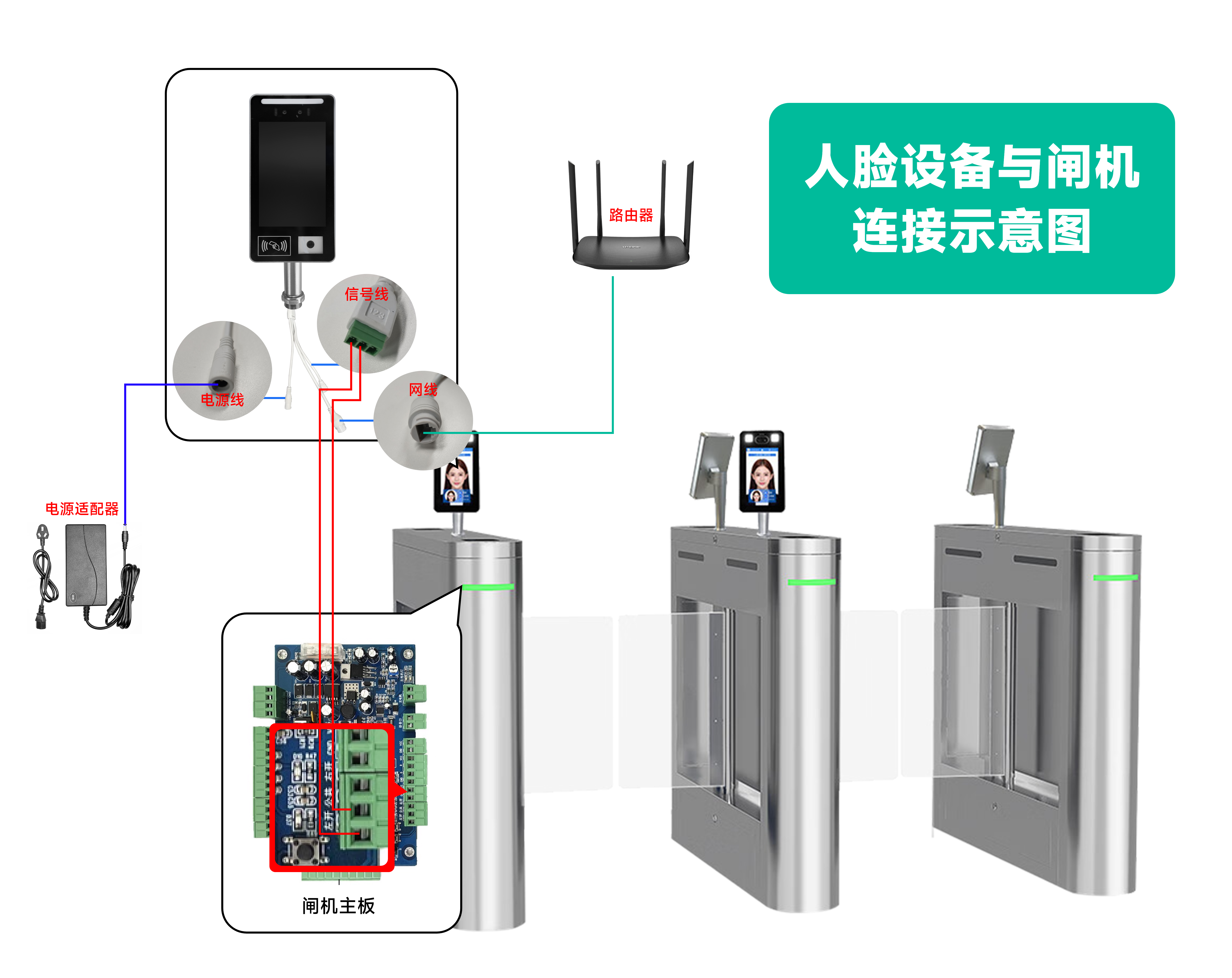羽毛球馆管理系统