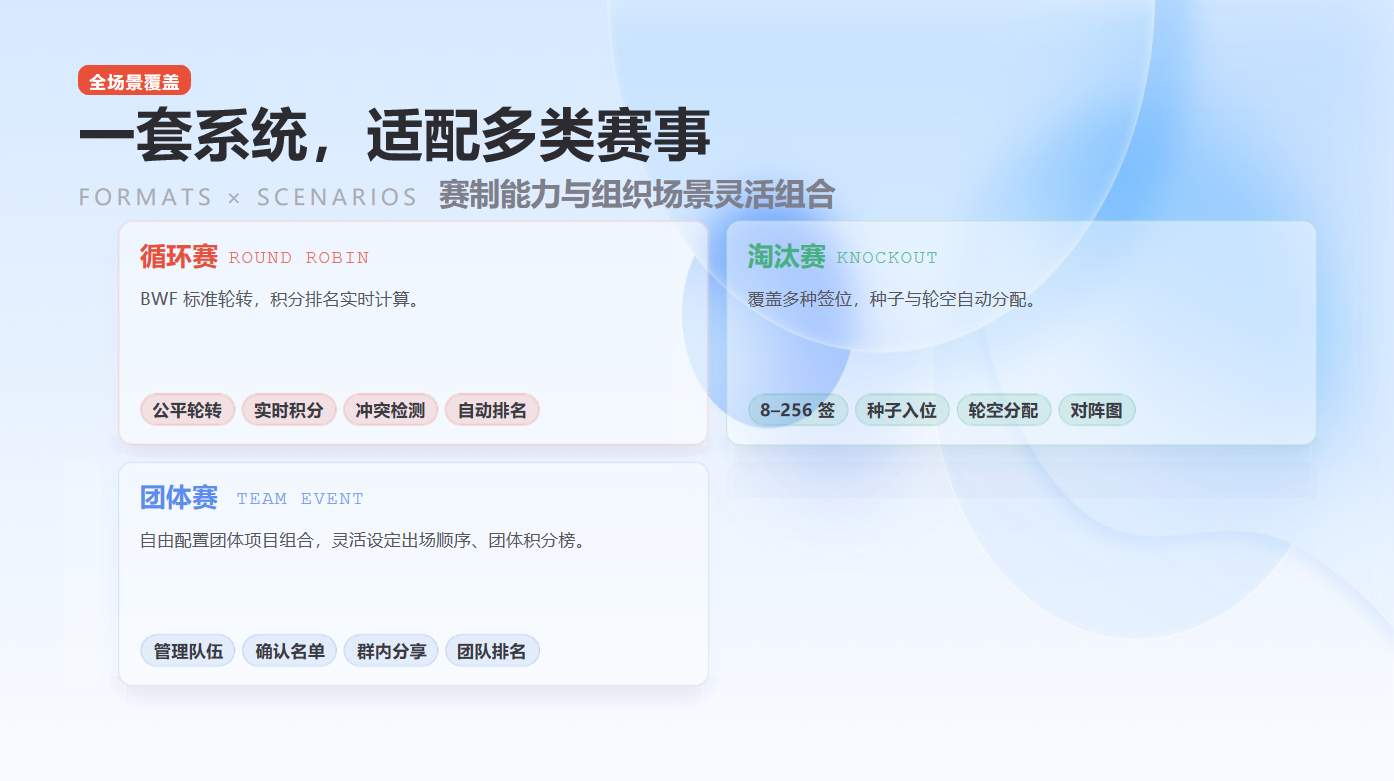 赛事管理系统