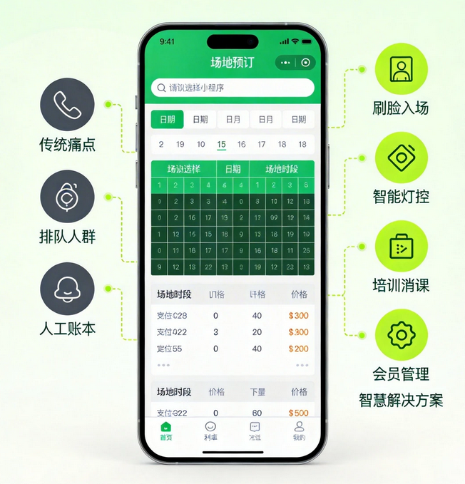 智慧场馆管理系统