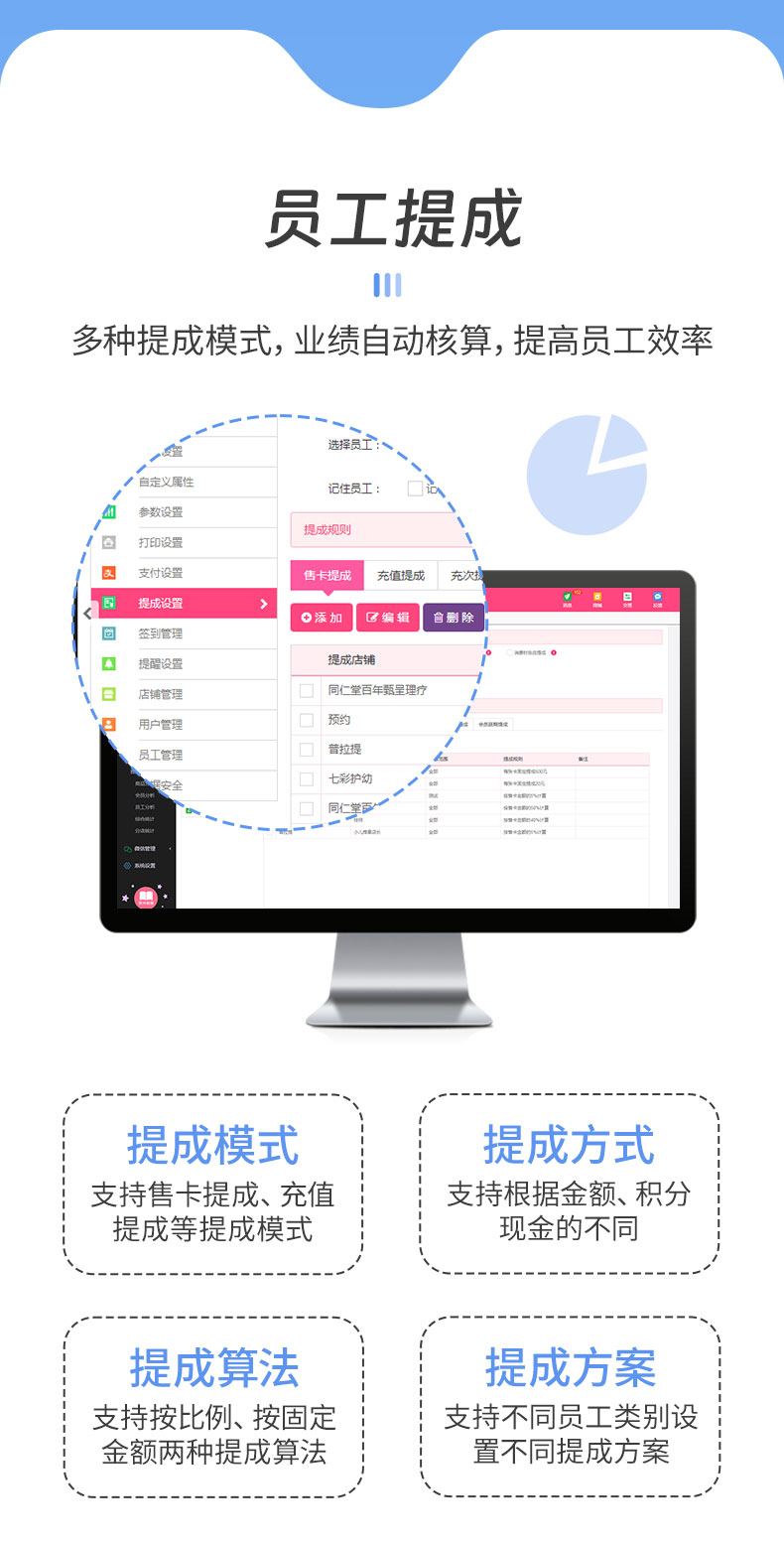 云上铺养生足浴管理系统界面
