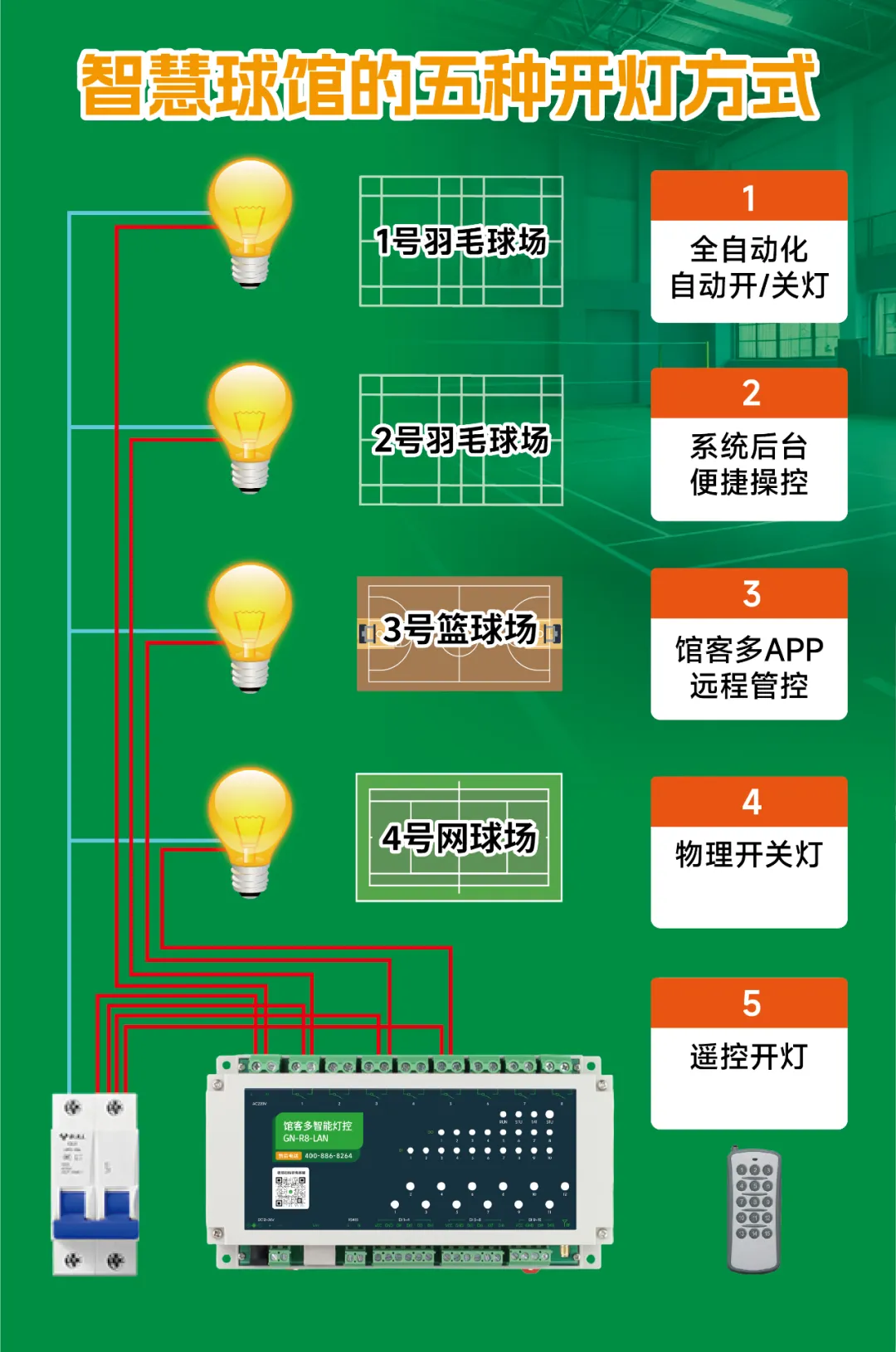 球馆智能灯控