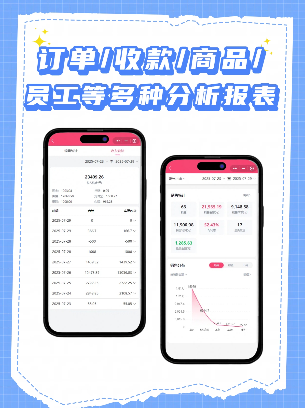 云上铺服装店管理系统界面