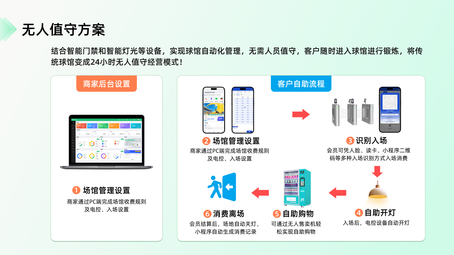 无人自助球馆