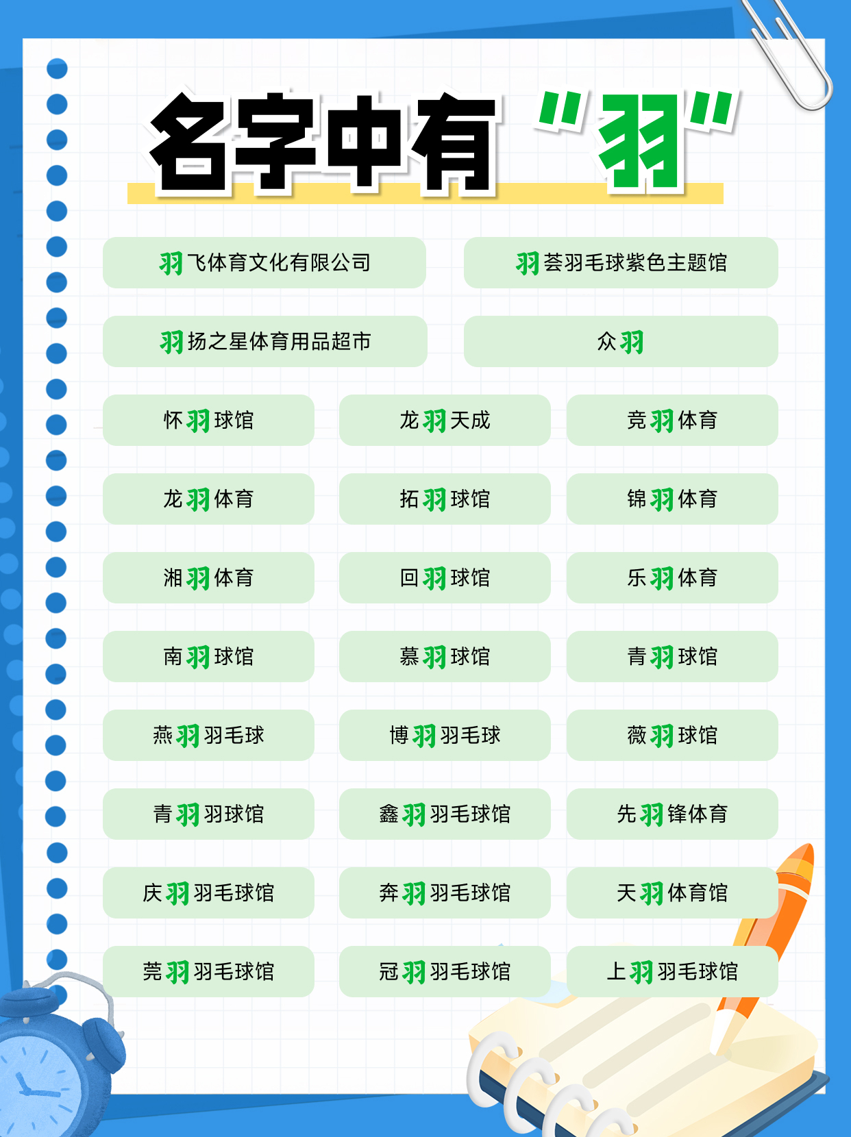 开羽毛球馆取个什么样的名字?