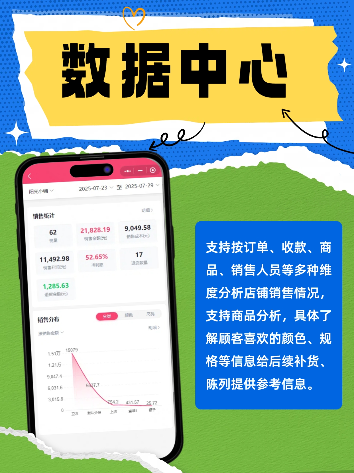 服装店收银系统