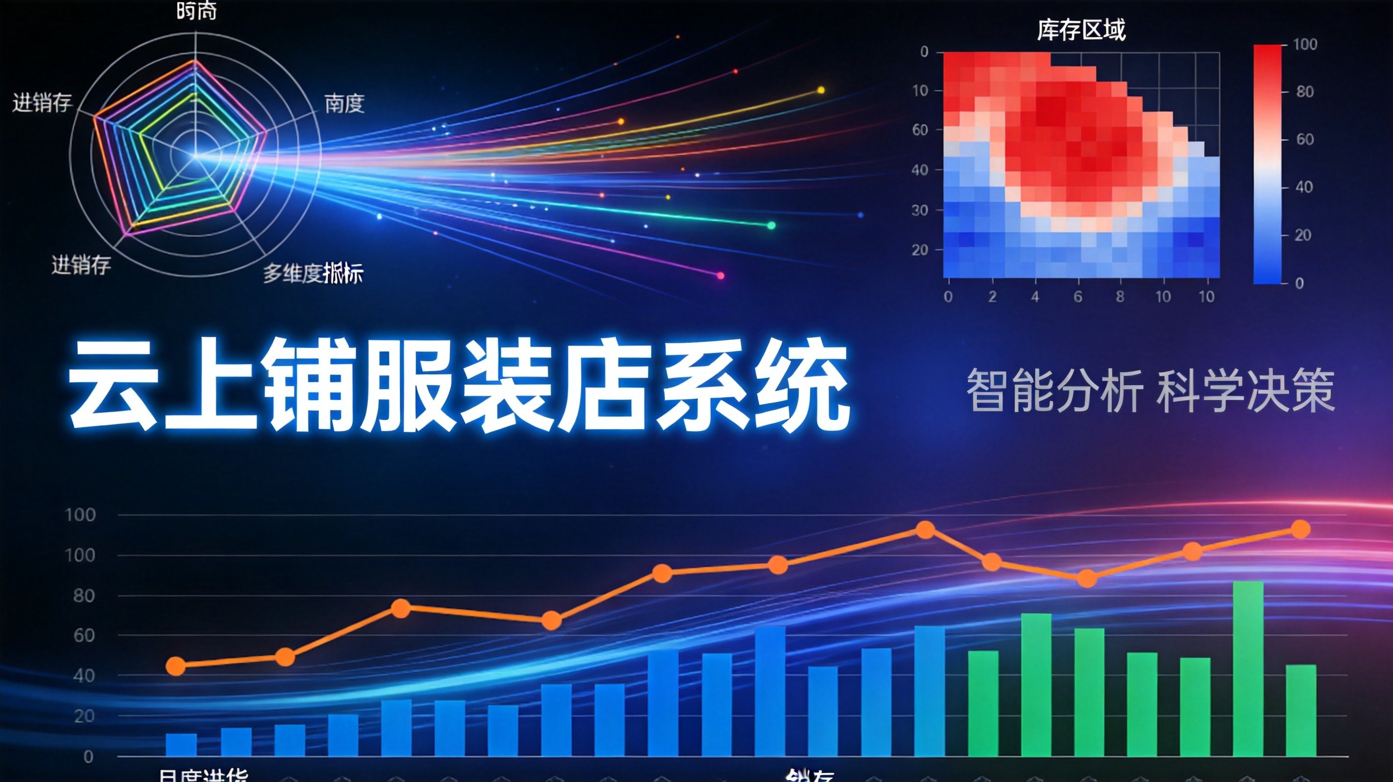 服装店用什么收银系统？从业者分享真实使用体验