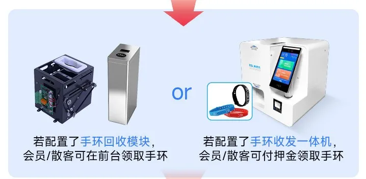 云上铺游泳馆手环管理方案