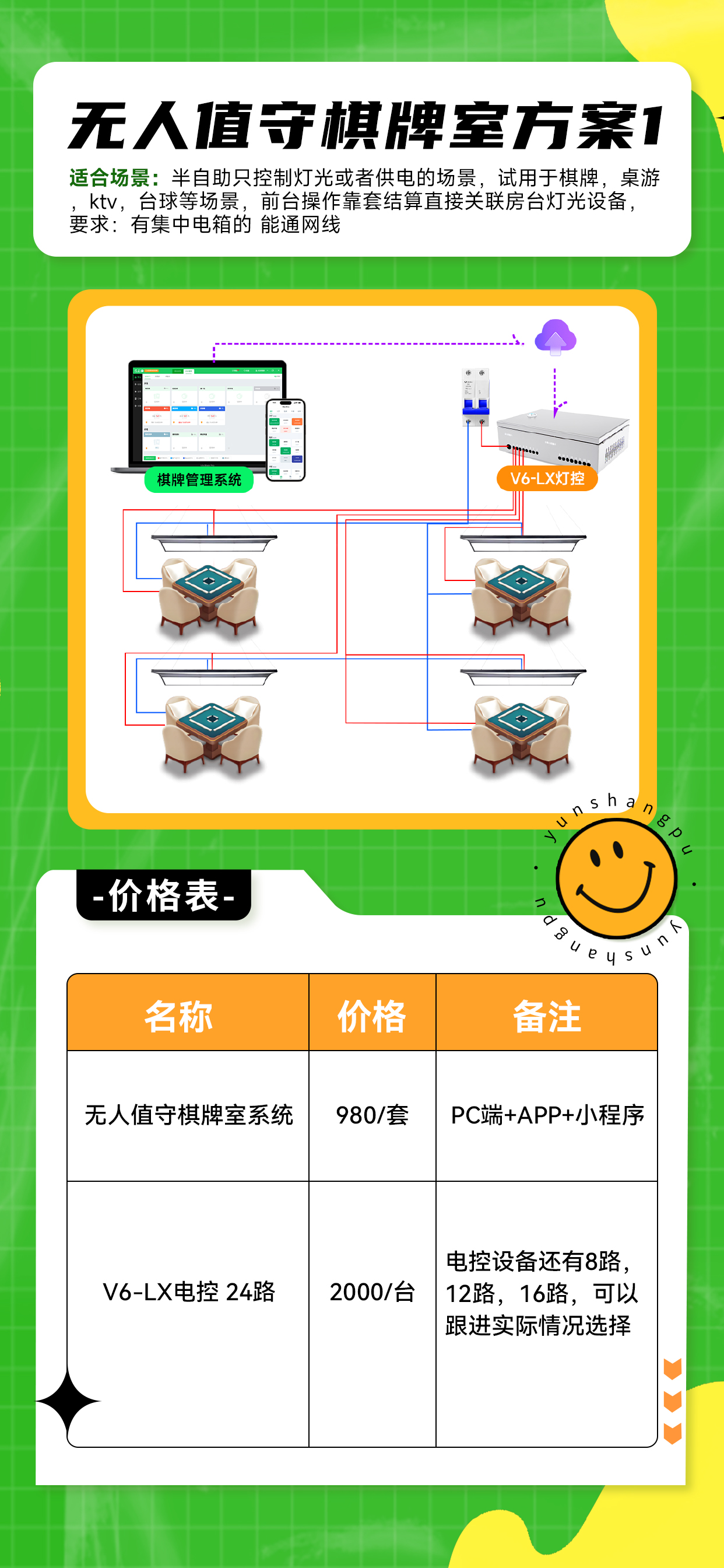 棋牌室电控解决方案