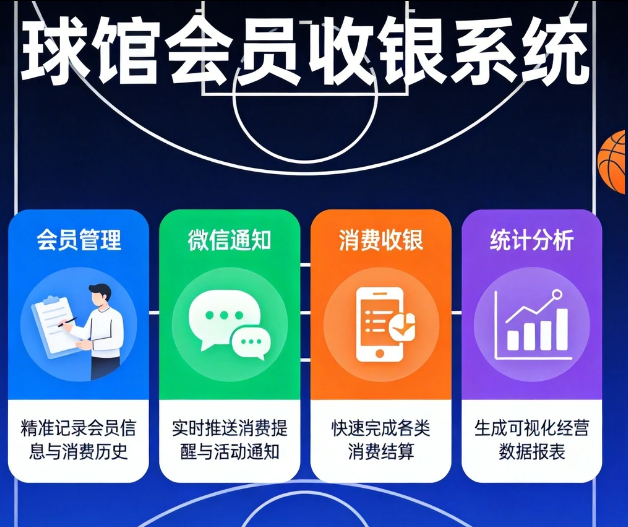 智慧场馆管理系统