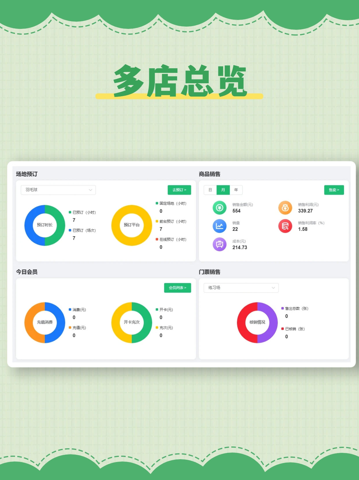 体育场馆SaaS管理系统