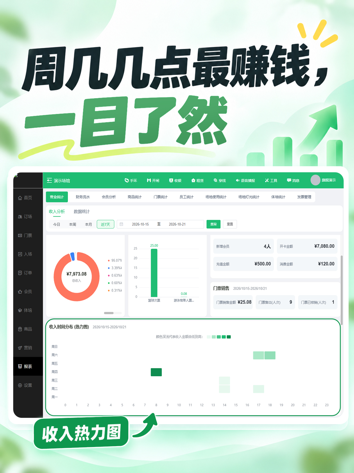 馆客多球馆管理系统