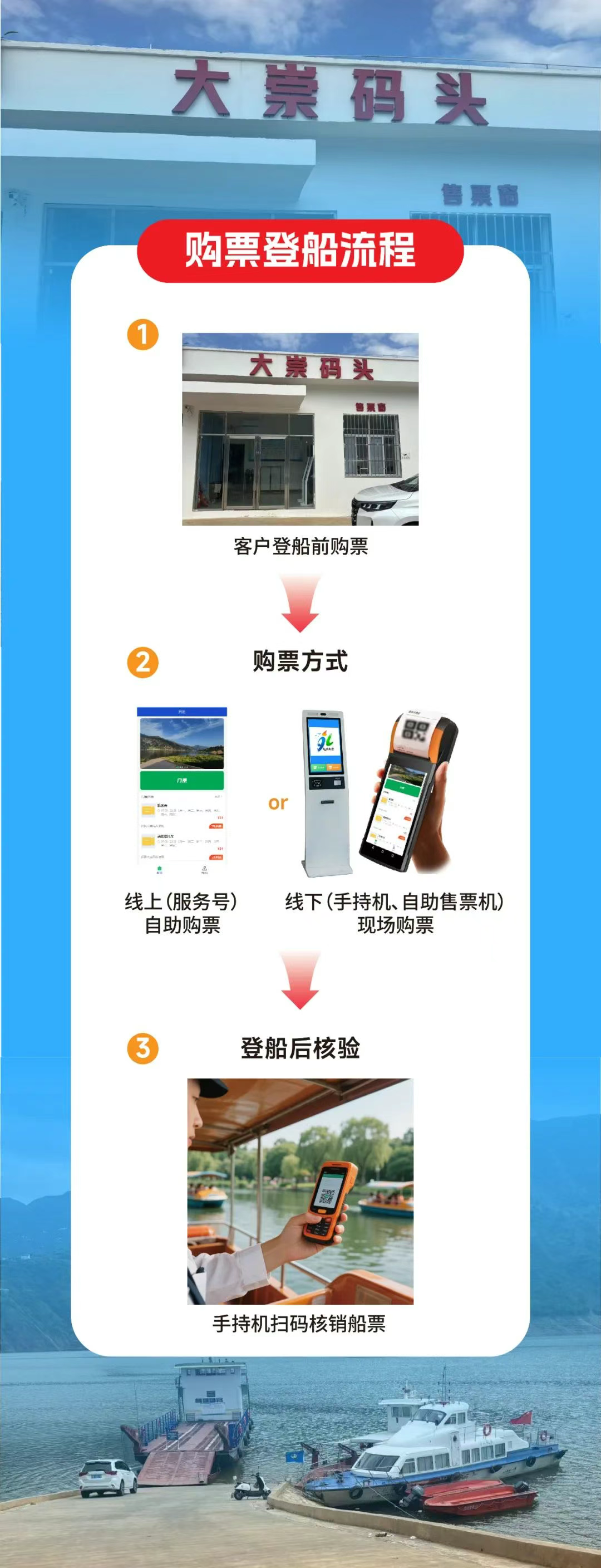 云上铺票务系统