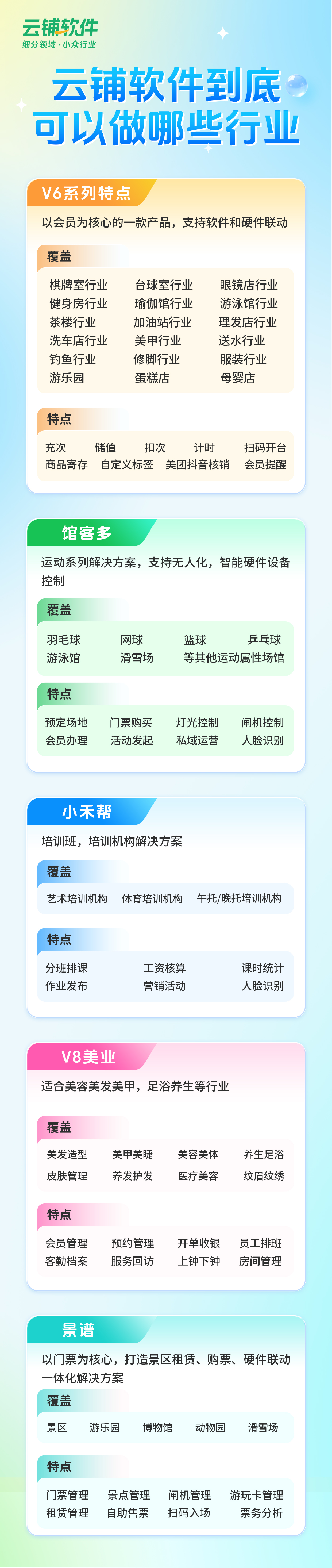 云铺软件合作代理