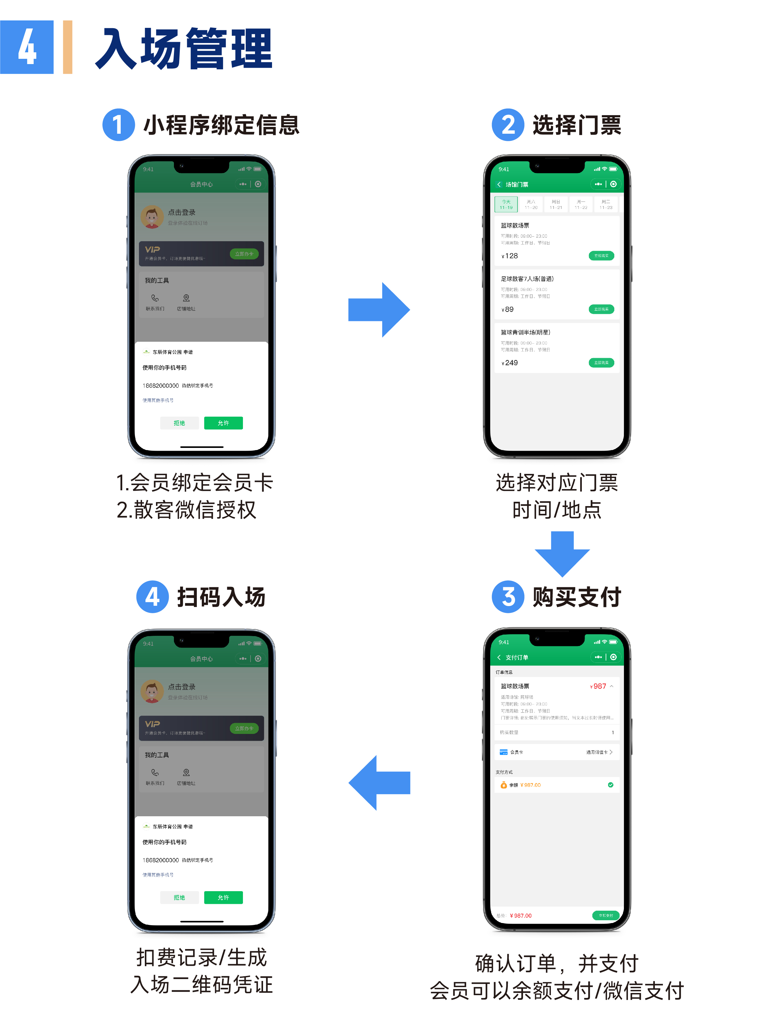 游泳馆管理系统